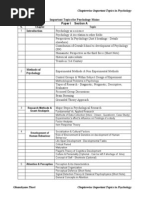 Download Chapterwise Important Topics in Psychologypdf by navinnaithani SN181922844 doc pdf