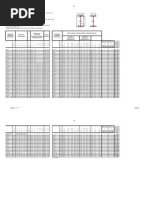 DB Sections and Bars | PDF | Engineering