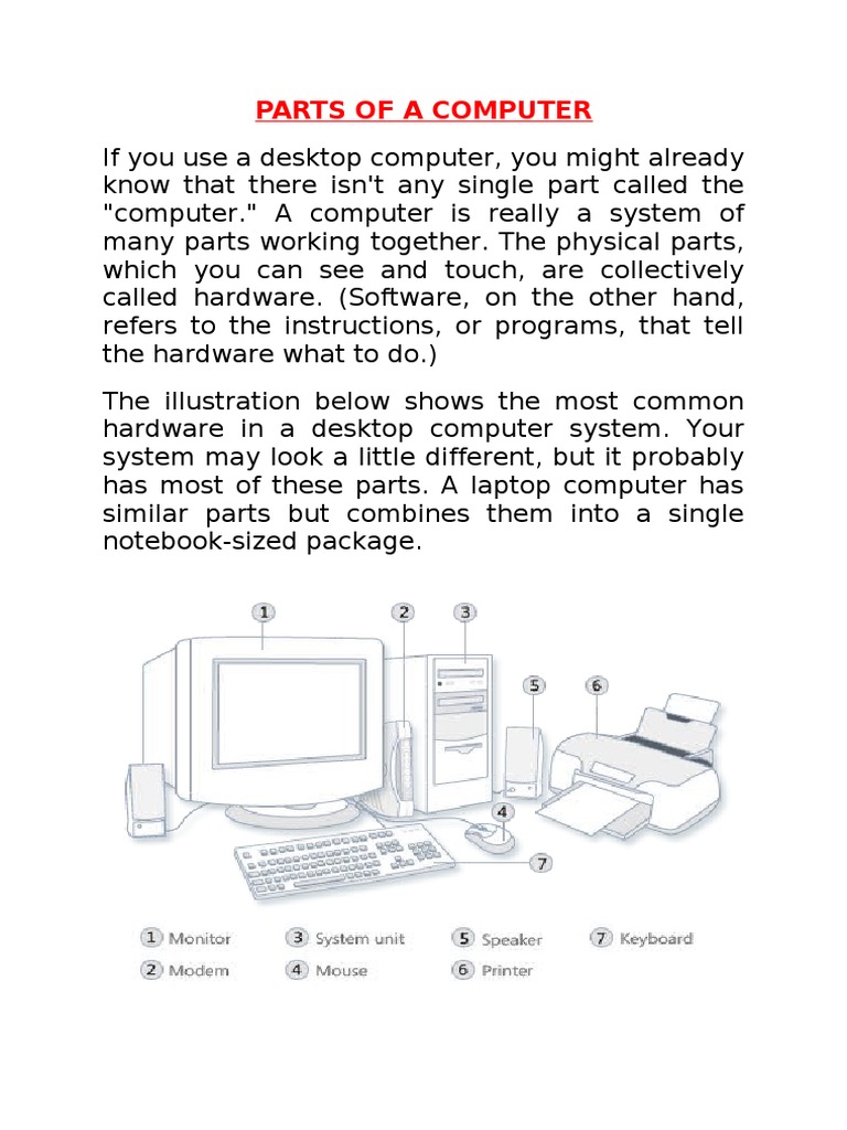 parts of a desktop computer system parts of a desktop computer system