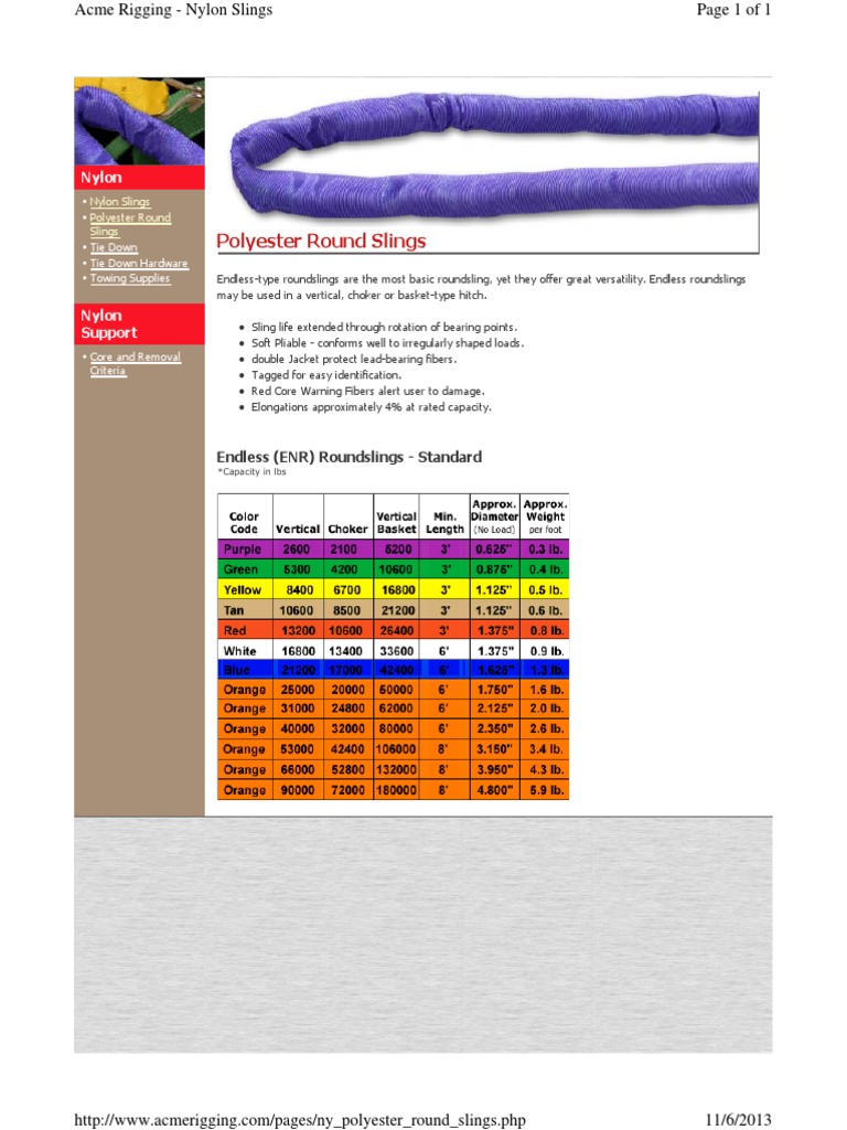 Rigging Slings & Towing Supplies | PDF