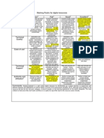 Marking Rubric For Digital Resources Poor Fair Good Excellent Content