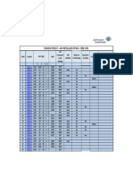 Shamiya Project - Ahu Installaed Details - Zone Wise