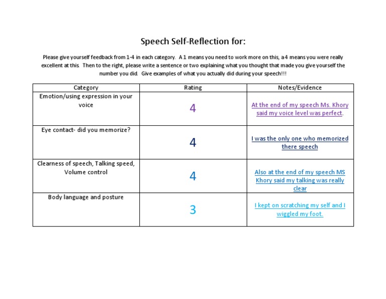 Speech Self-Reflection Feedback Form | PDF