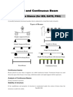 89589540-Strength-of-Materials-by-S-K-Mondal-8.pdf