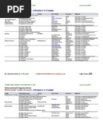 Download The World Leader Twitter and Web Directory-V46 by VITweeple SN181993445 doc pdf