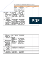 PLANIFICACIÓN SEMANAL TRASTORNOS DE LA COMUNICACIÓN y DISFASIA. 12 Al 30 de Agosto