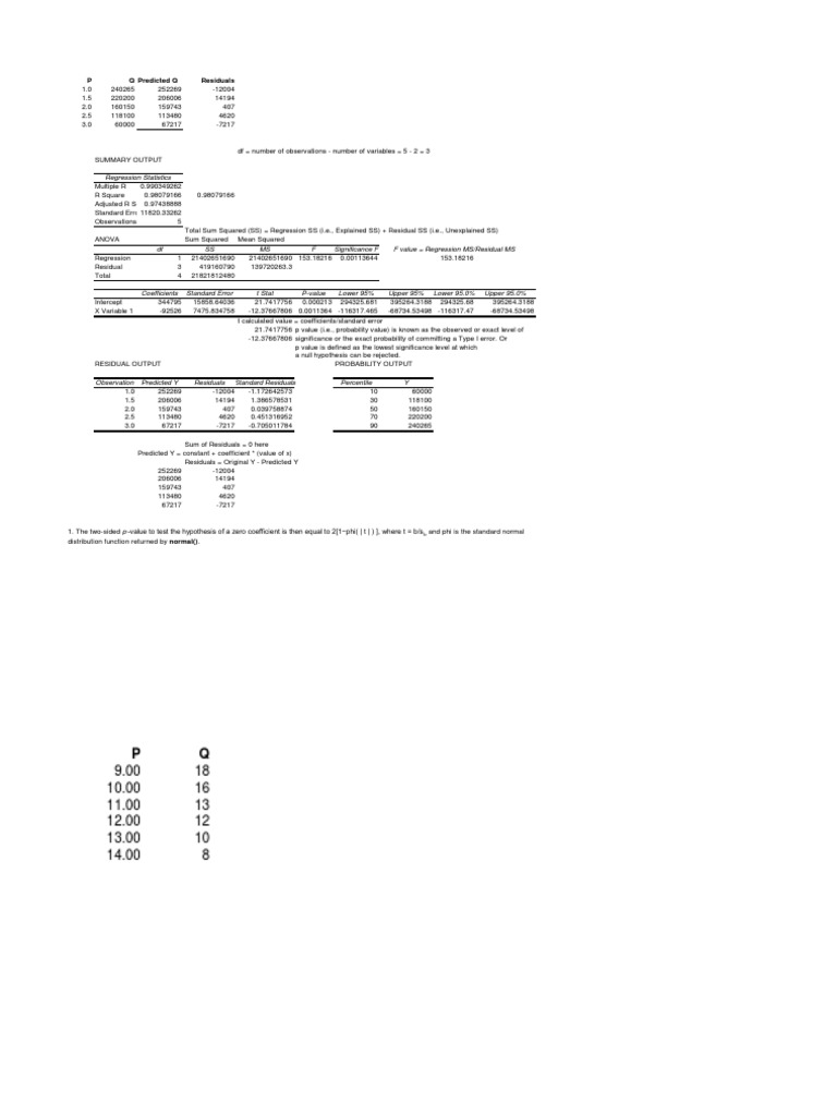 Session 5 & 6-Regression Analysis | PDF