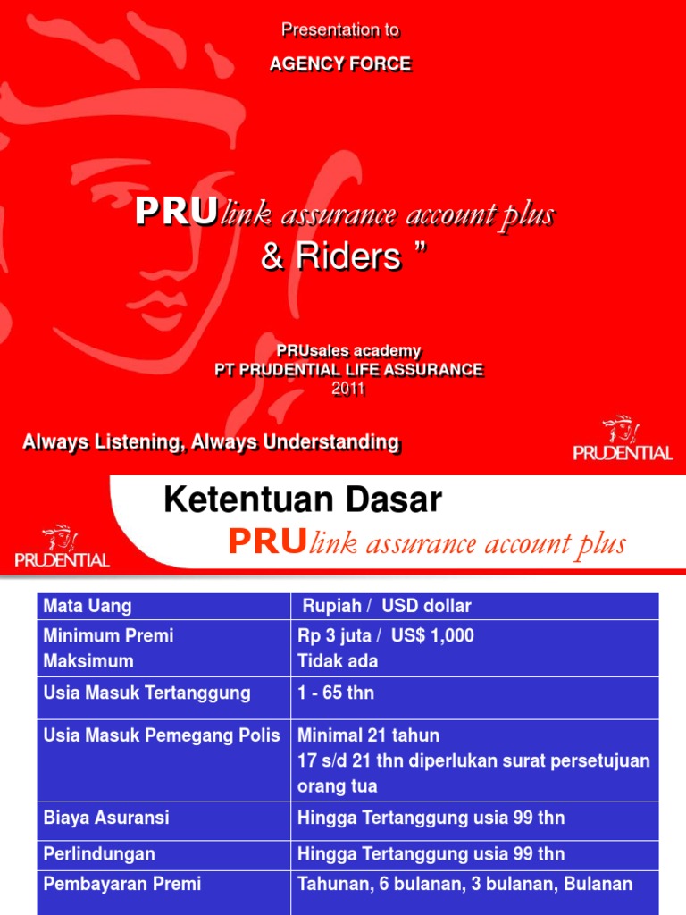 PAA Plus & Riders Terbaru | PDF | Pengelolaan Keuangan & Uang