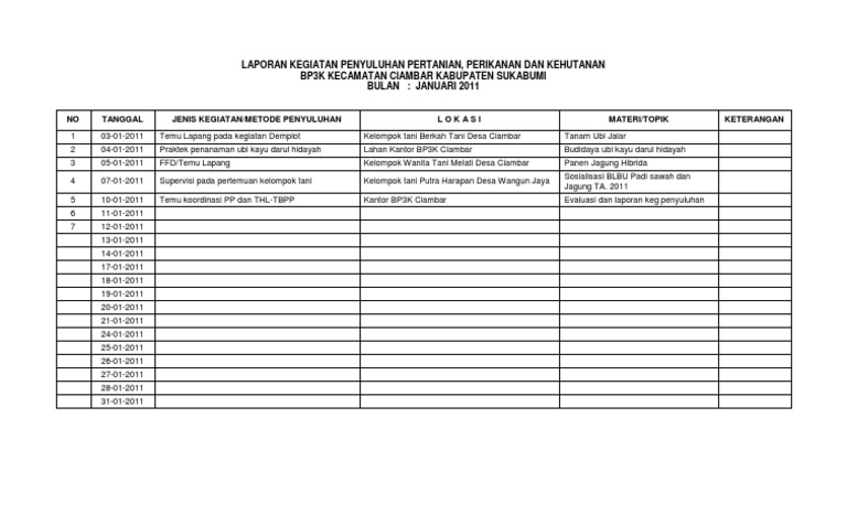 Laporan Kegiatan Penyuluhan Bop Th 2011 Docx