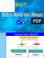 Status Moral Dari Hewan