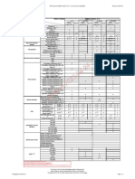 WinCC V70 Compatibility List e