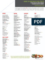 ISWF Seasonal Produce Guide.pdf