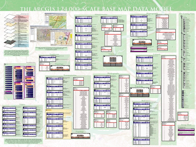 Arc Gis 24 K Base Map Data Model | PDF | Contour Line | Map