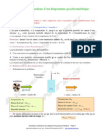 Web Psychrometre Util