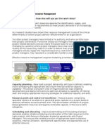 5 Elements of Program Resource Management - Article.doc