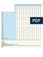 Eurostat Consum PDF
