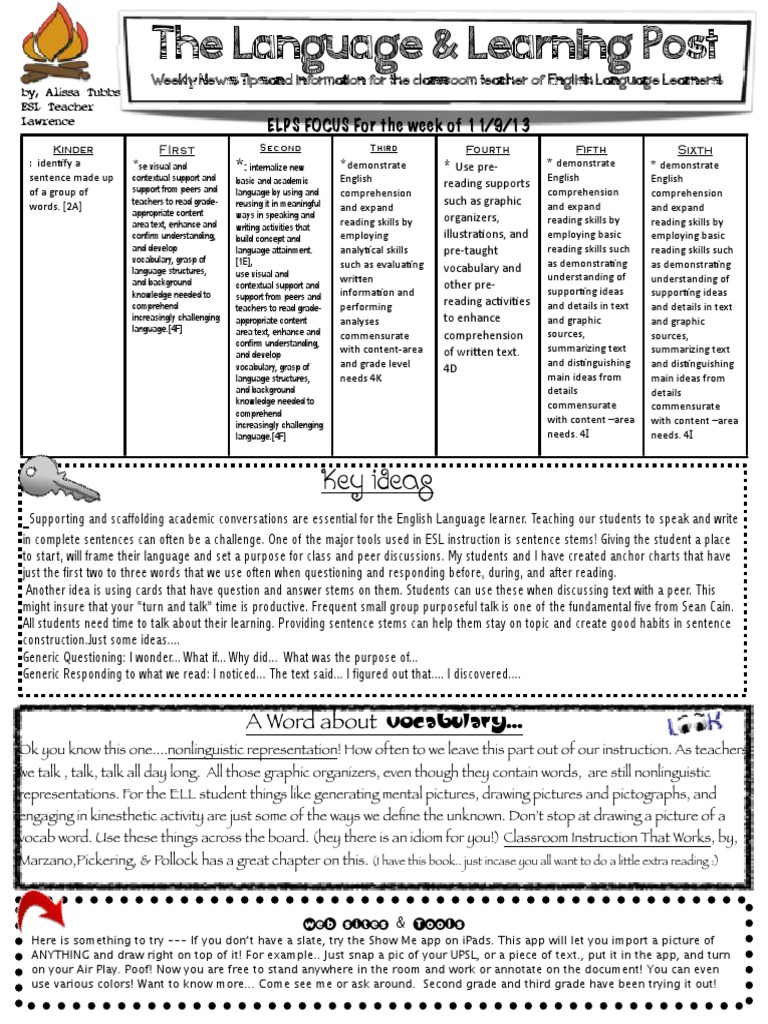 Tips for Teaching English Learners | PDF | English As A Second Or ...