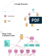 VRML 2.0 Scene Graph Structure: Nodes