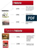 Historia