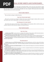 Download SFMA Score sheetpdf by dgclarke SN182087117 doc pdf