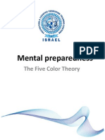 Mental_Preparetion-ENG.ppt