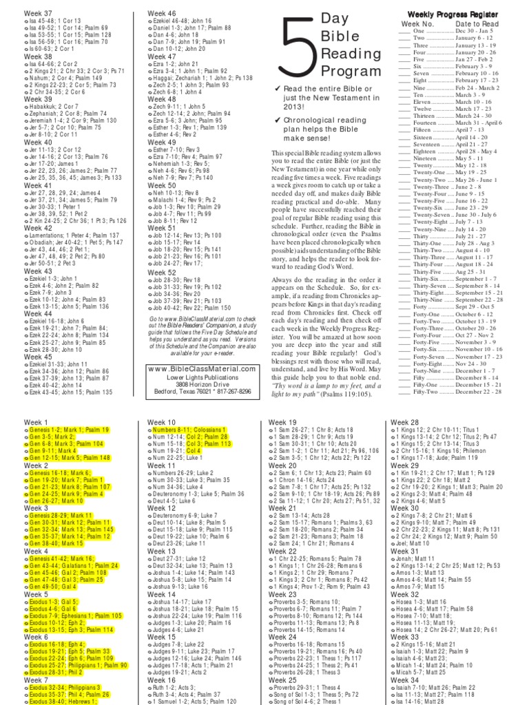 【中古】 The　5　a　day　bible 5-Day Bible Reading Plan Guide | PDF | Ketuvim | Psalms