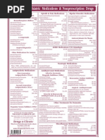 Psych Notes Clinical Pocket Guide Scanned Id Stress Biology