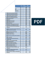 VHB Ranking 2.1 - 2011 PDF