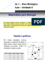 Matematica Para a Biologia