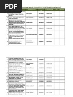 Download Database Ide Mahasiswa Teknik Fisika 2013docx by Aisa Indra Wahyuni SN182180211 doc pdf