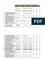 Database Ide Mahasiswa Teknik Fisika 2013