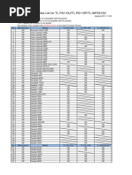 TL Ps110u - TL PS110P - TL Wps510u PDF