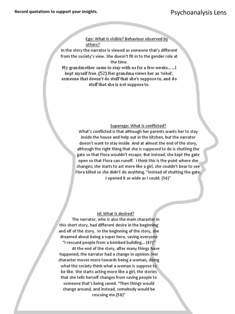 Psychoanalysis Lens Record Quotations To Support Your Insights PDF Id
