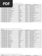 Download hasil seleksi administrasi kehutananpdf by Sadiya Rhasya SN182223501 doc pdf