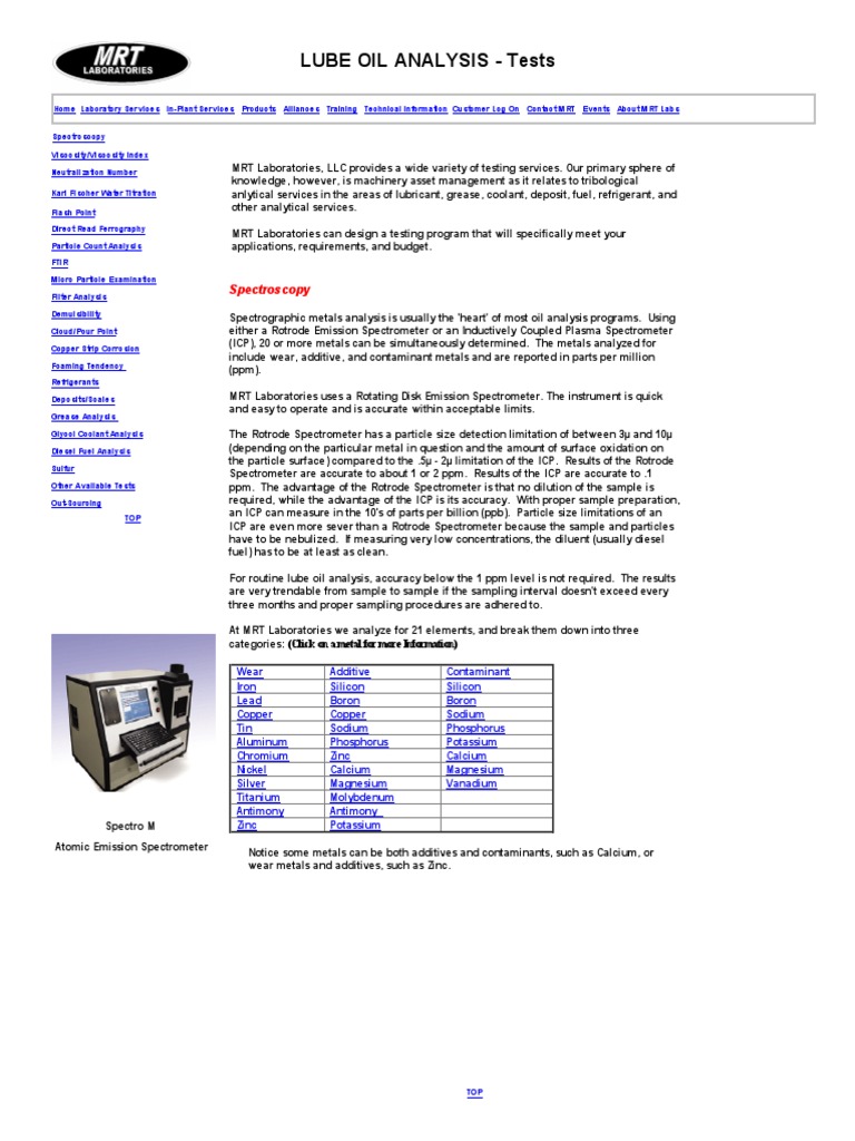 Lube Oil Analysis PDF