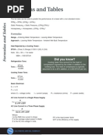 Cooling Tower Formulas and Tables PDF