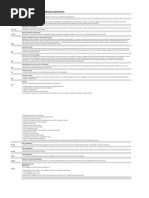 Summary of Idifferences Betwen ISO 15189 & CPA