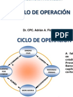 2.- Ciclo de Operación