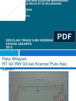 Loka Karya Masyarakat.pptx