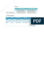 Caso de Prueba - ReporteDeLibrosPrestados