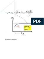 Threshold Voltage