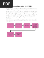 SAP Logistics Execution