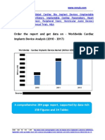 Report Title:: Order The Report and Get Data On - Worldwide Cardiac Implants Device Analysis (2010 - 2017)