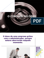 O Circulo Do Odio