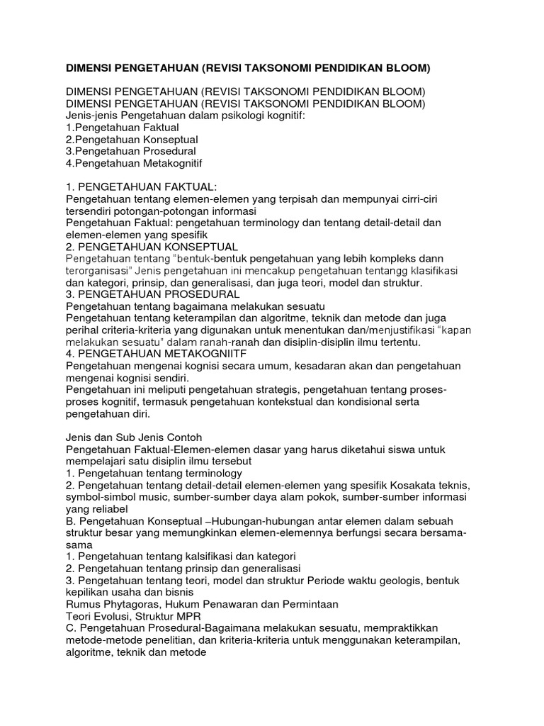Contoh Soal Pengetahuan Faktual Konseptual Prosedural Dan Metakognitif Contoh Soal Terbaru