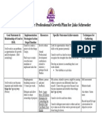 summer seminar 2013 - professional growth plan - schroeder