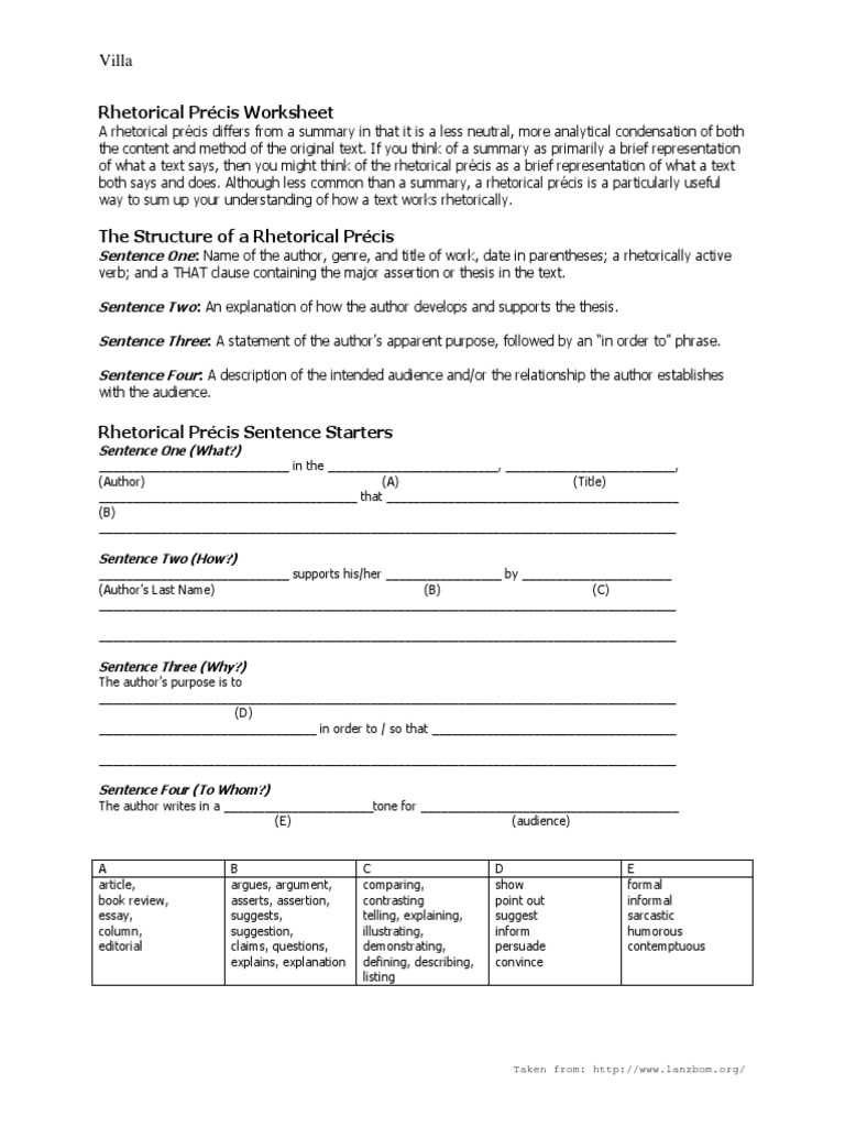 rhetorical precis worksheet rhetoric sentence linguistics