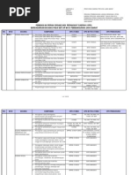 Download 20090526_143257 by dienarsy SN18234132 doc pdf