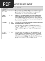 Download proposalspdf by Charlotte Eriksen SN182362345 doc pdf