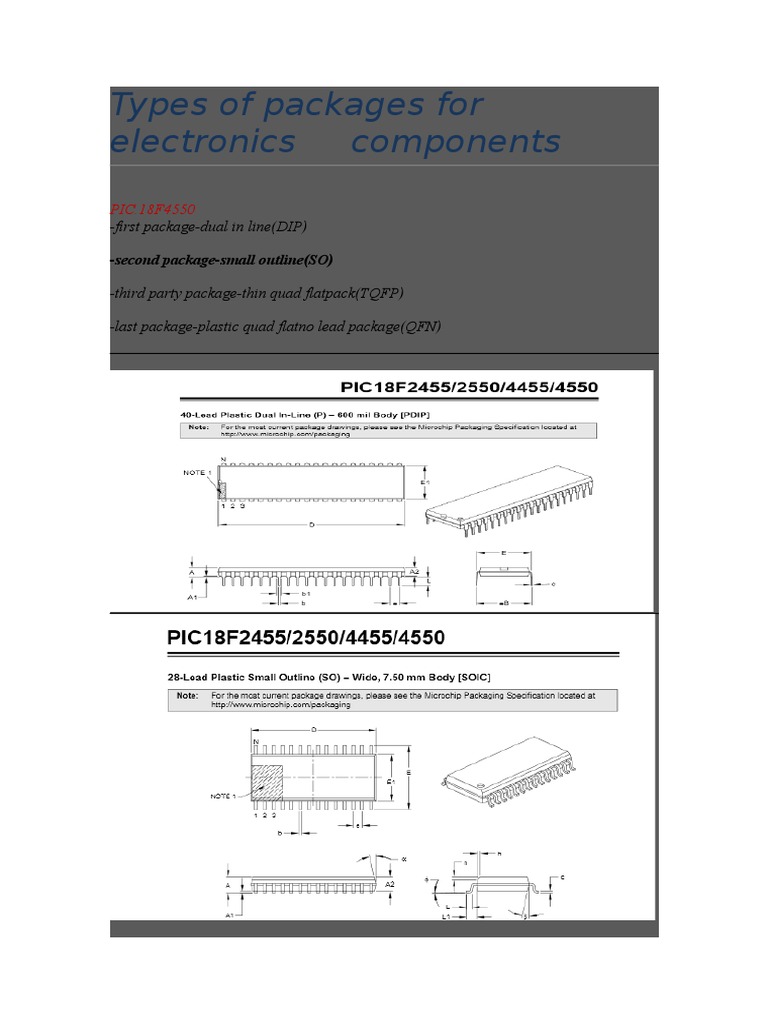 Types of Electronic Component Packages | PDF | Network Protocols ...
